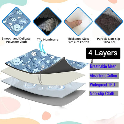 2pcs Large Pet Dog Pee Pads, Reusable Dogs Puppy Pads Pet Training Pads for Dogs, Absorbent and Leak-Proof Whelping Pads - Confia - reusablefoodstoragebags confia