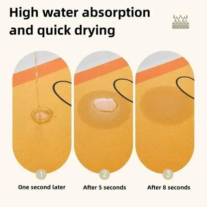 Bathroom Mats - Quick Dry Water-absorbing Mats for Your Home - Confia - reusablefoodstoragebags confia