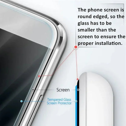 3Pcs Glass For iPhone Screen Protector Glass, Protective Phone Film For iPhone 16 Pro Max 15 Plus - Confia - reusablefoodstoragebags confia